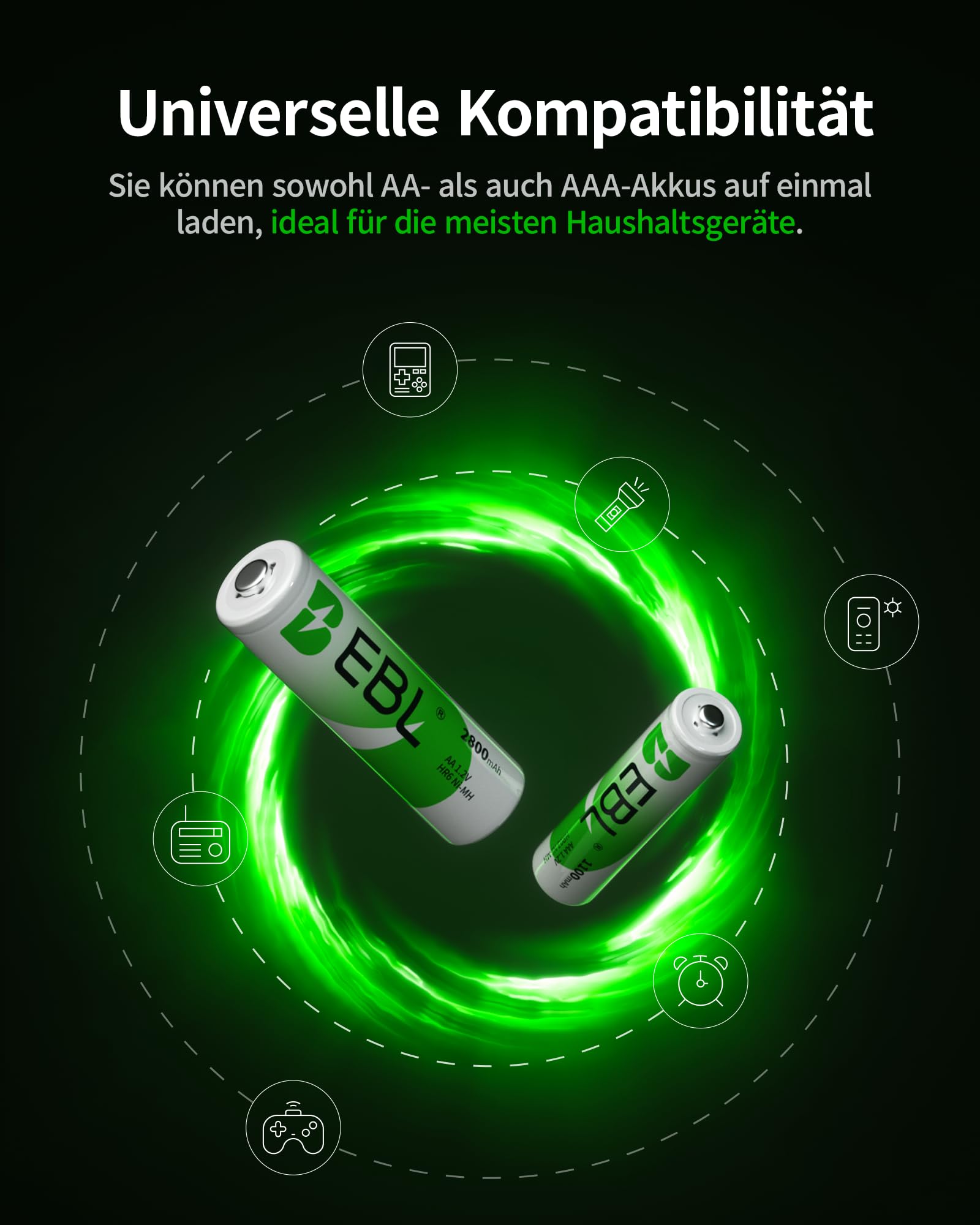 EBL AA AAA zestaw 24 baterii – AA 2800 mAh, 12 sztuk, baterie AAA 1100 mAh, 12 sztuk, 1,2 V Ni-MH akumulatory wielokrotnego ładowania