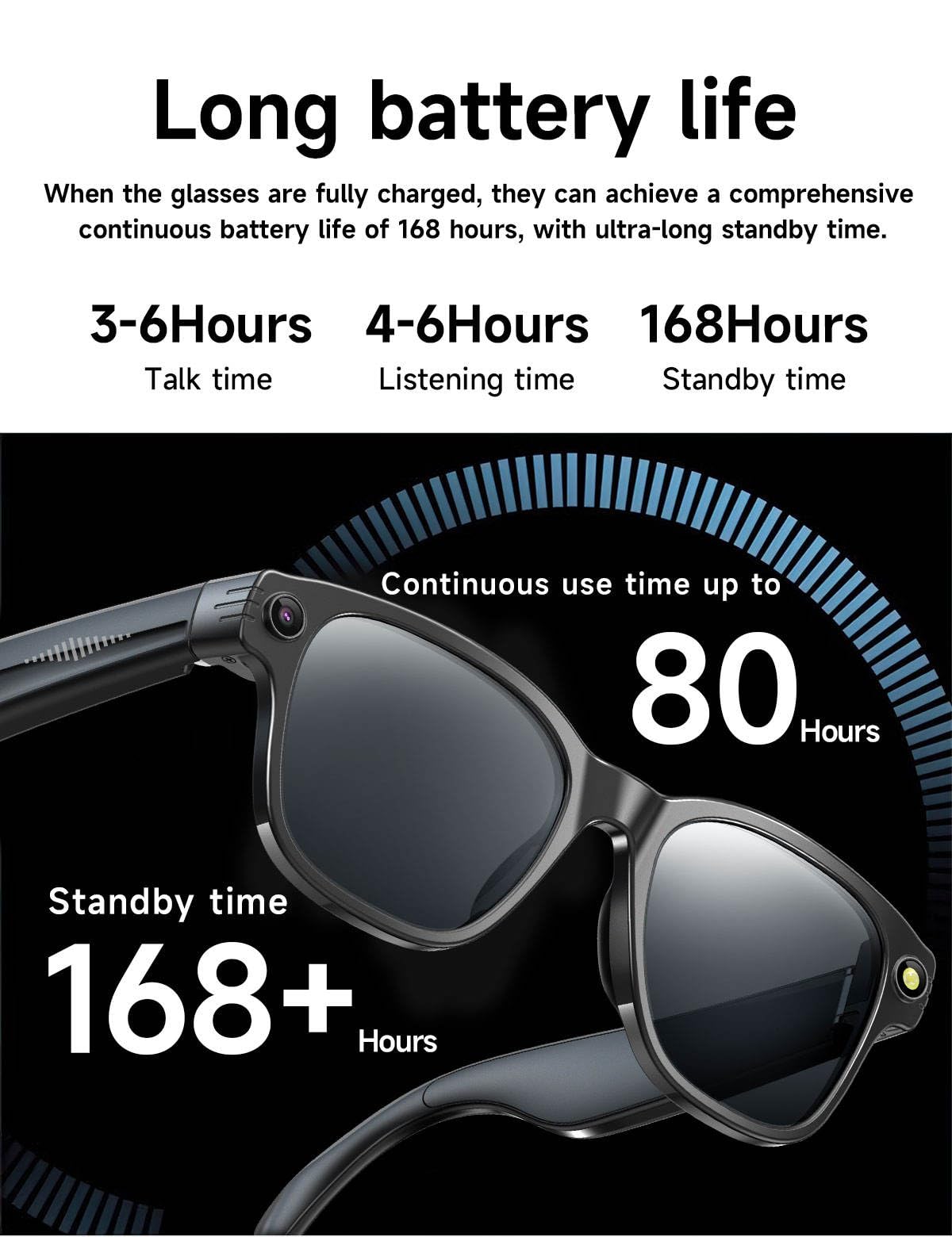 Générique Lunettes Smartglasses AI Caméra Full HD, Flash intégré, Musique, Bluetooth,WiFi, Verre Photochromique Protection UV, Assistant Vocal IA, Réseaux Sociaux, Haute Autonomie.