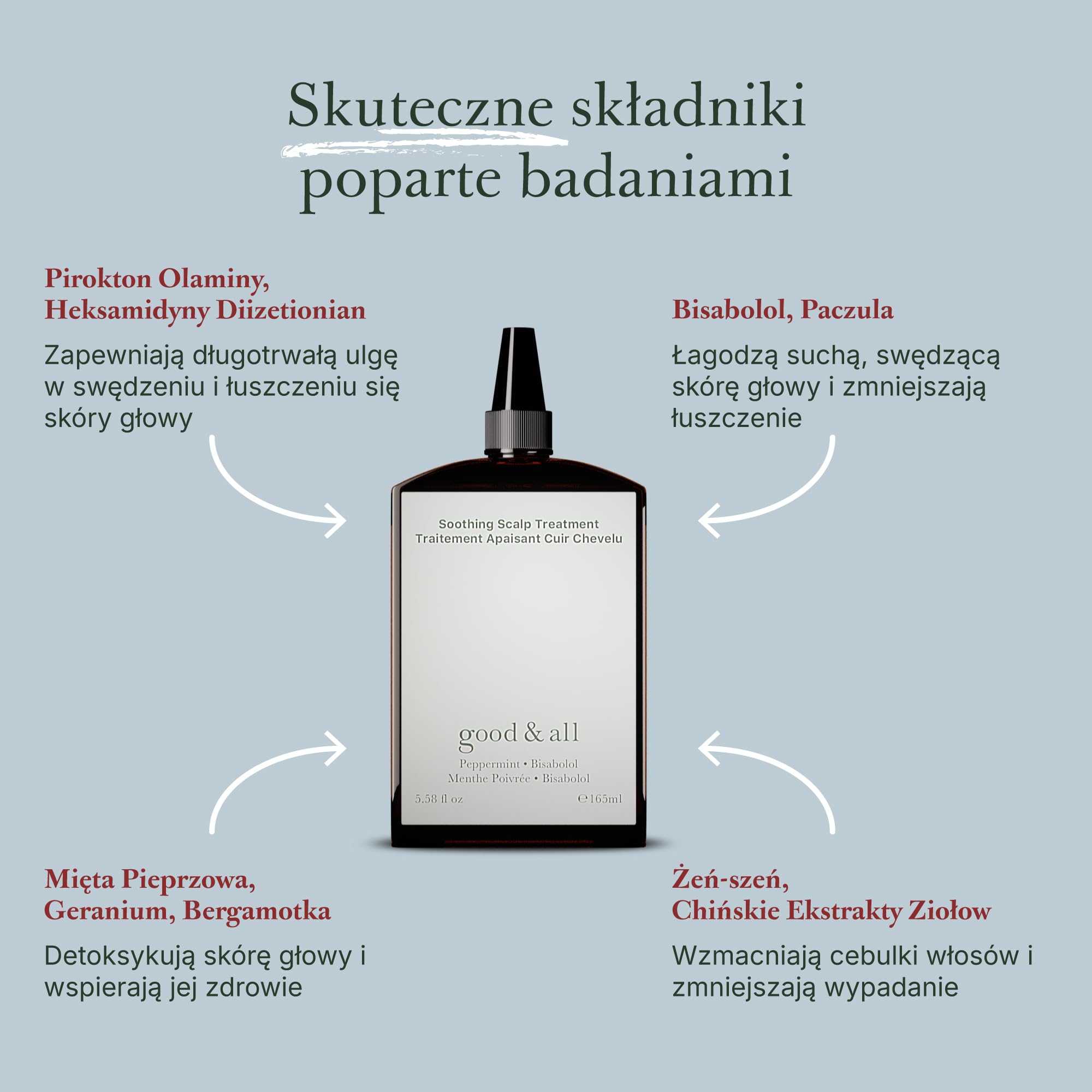 Good&All Tonik do suchej, swędzącej, wrażliwej, podrażnionej skórę głowy i łupież - Przeciwłupieżowy, bez spłukiwania - z miętą pieprzową i bisabolol - bez siarczanów i zapachu 165ml