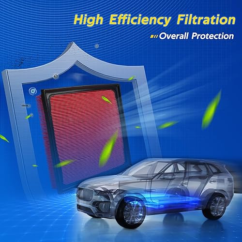 Miniatura 2 de Filtro de aire de motor compatible con Avalon 2019-22, Camry 2018-22, Highlander 2020-22, RAV4 2019-22, ES350 2019-22