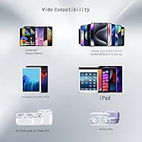 Vista 6 de Paquete de 4 USB C macho a Lightning: adaptador de Lightning a USB C hembra, soporta carga rápida PD y transmisión de datos, no apto para audio/OTG