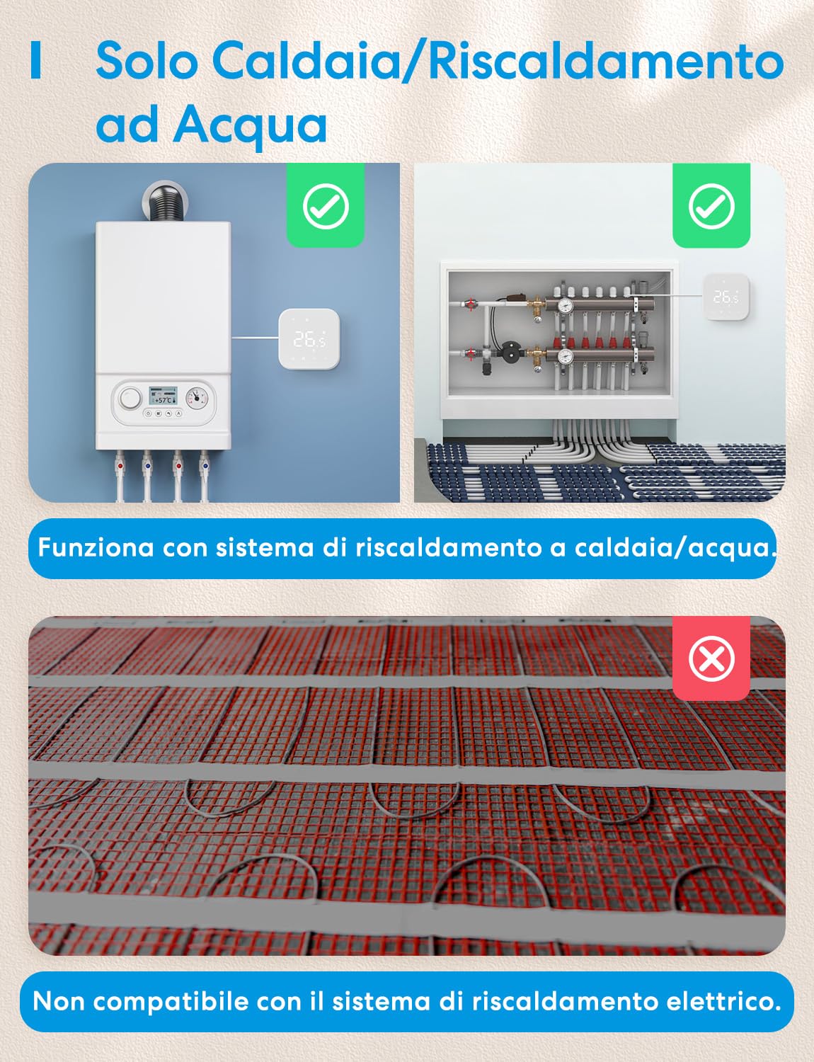 Meross Matter Termostato WiFi Termostato Caldaia Smart Cronotermostato da Parete Intelligente, Termostato Ambiente Riscaldamento e Raffreddamento per Controllo Vocale Siri, Alexa e Google