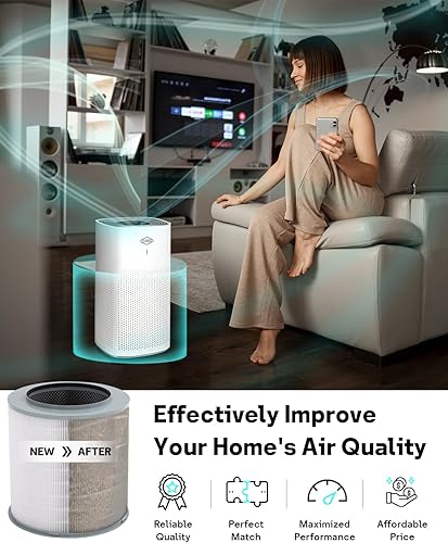 Miniatura 7 de Paquete de 2 filtros H13 True HEPA de repuesto compatibles con purificador de aire Clorox 11030 y 11031, parte 12030