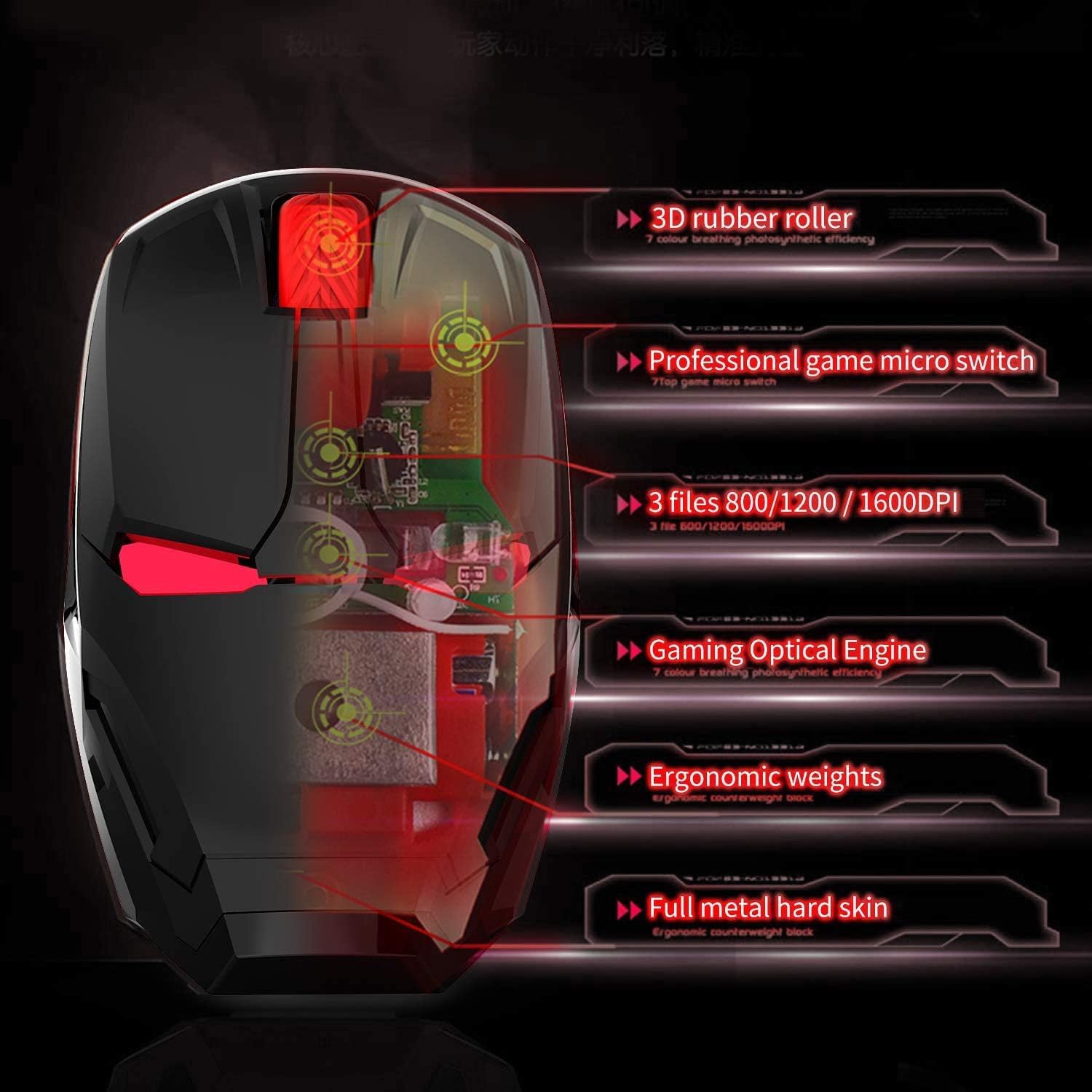 Mouse wireless wireless 2.4G verticale mouse ergonomico mouse gaming mouse gaming mouse gaming mouse gaming gaming mouse gaming gaming