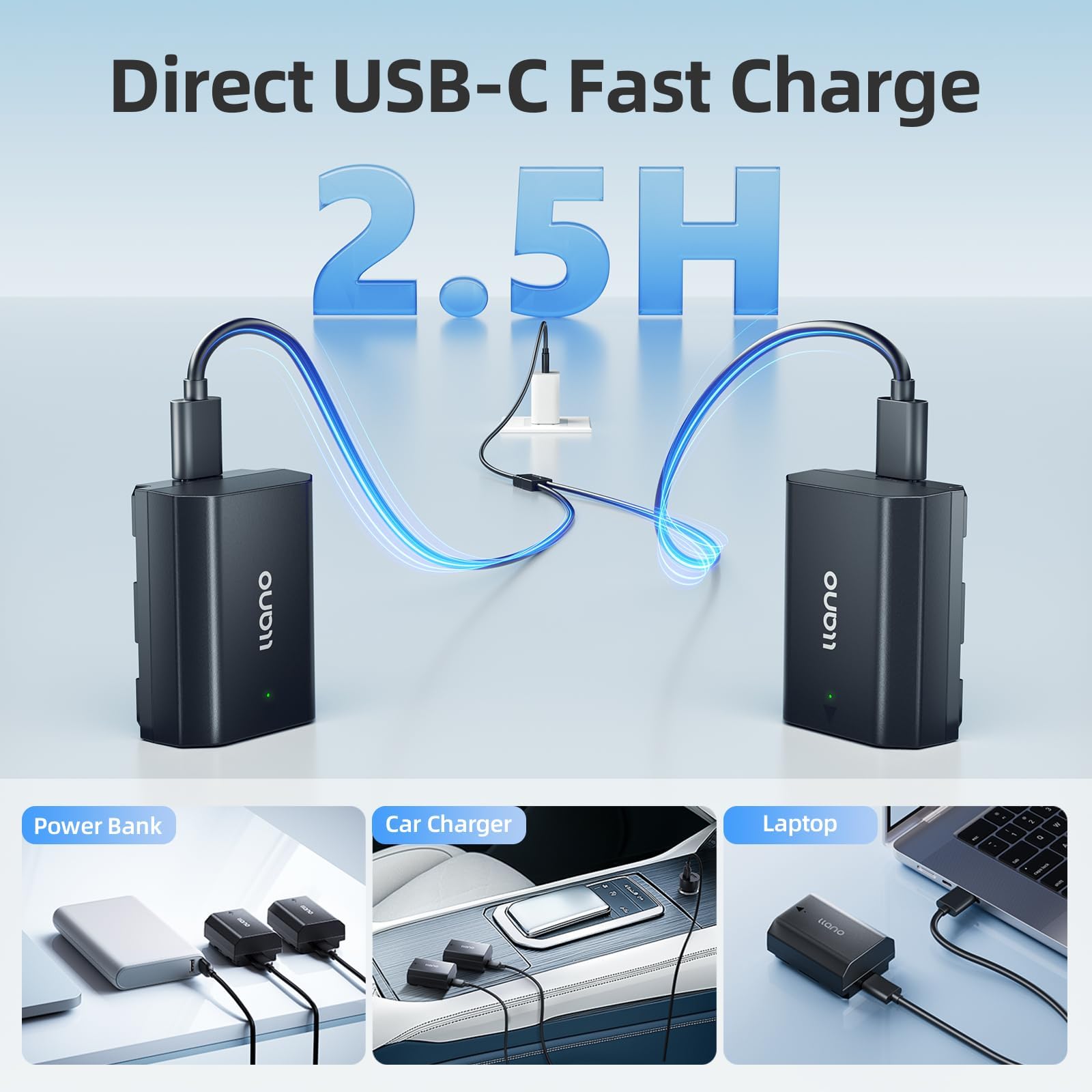 llano NP-FZ100 - Batteria di ricambio USB-C da 2400 mAh per Sony A7iii, A7R V, IV, Alpha A7C, A6700, A7R3, ZV-E1, FX3, FX30, confezione da 2, colore: nero