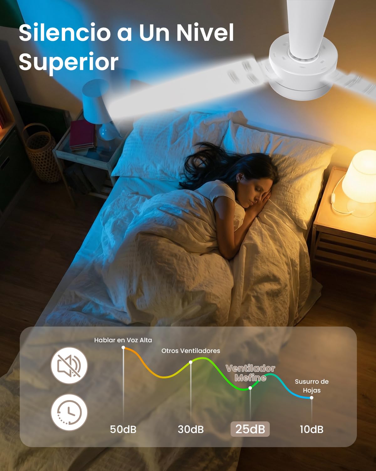 Ventilador de Techo con Luz 106 cm, Motor DC Silencioso, Mando a Distancia, LED Regulable, 6 Velocidades, Temporizador, Función Verano Invierno, Aspas Encajables, Madera Clara/Blanco