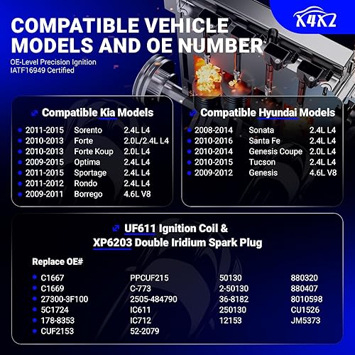 Vista 45 de Paquetes de bobina de encendido UF549 y bujía de iridio doble 9029, para Nissan Altima Versa Sentra Rogue Cube NV200 Pathfinder Infiniti FX50 M56