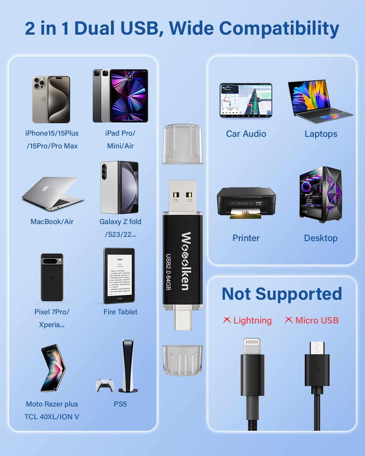 Pamięć flash USB C, 64 GB, 10 sztuk, pamięć flash Wooolken typu C + USB 2.0, pendrive OTG, pamięć USB do iPhone'a 15 / smartfona z systemem Android, tabletów, komputerów, laptopów