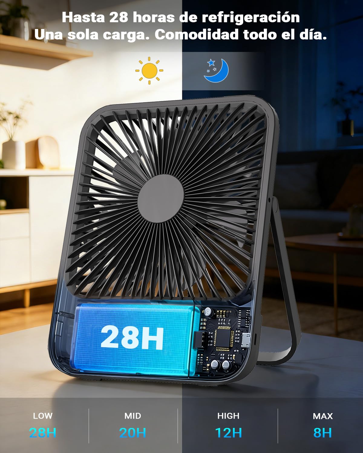 Ventilador Portátil de Viaje 7 Pulgadas con Luz, hasta 28H Autonomía,Ultra Delgado 1.4 Pulgadas,Temporizador 8H,42dB,4 Velocidades,Inclinación 180°,Ventilador de Escritorio Recargable con Pantalla LED