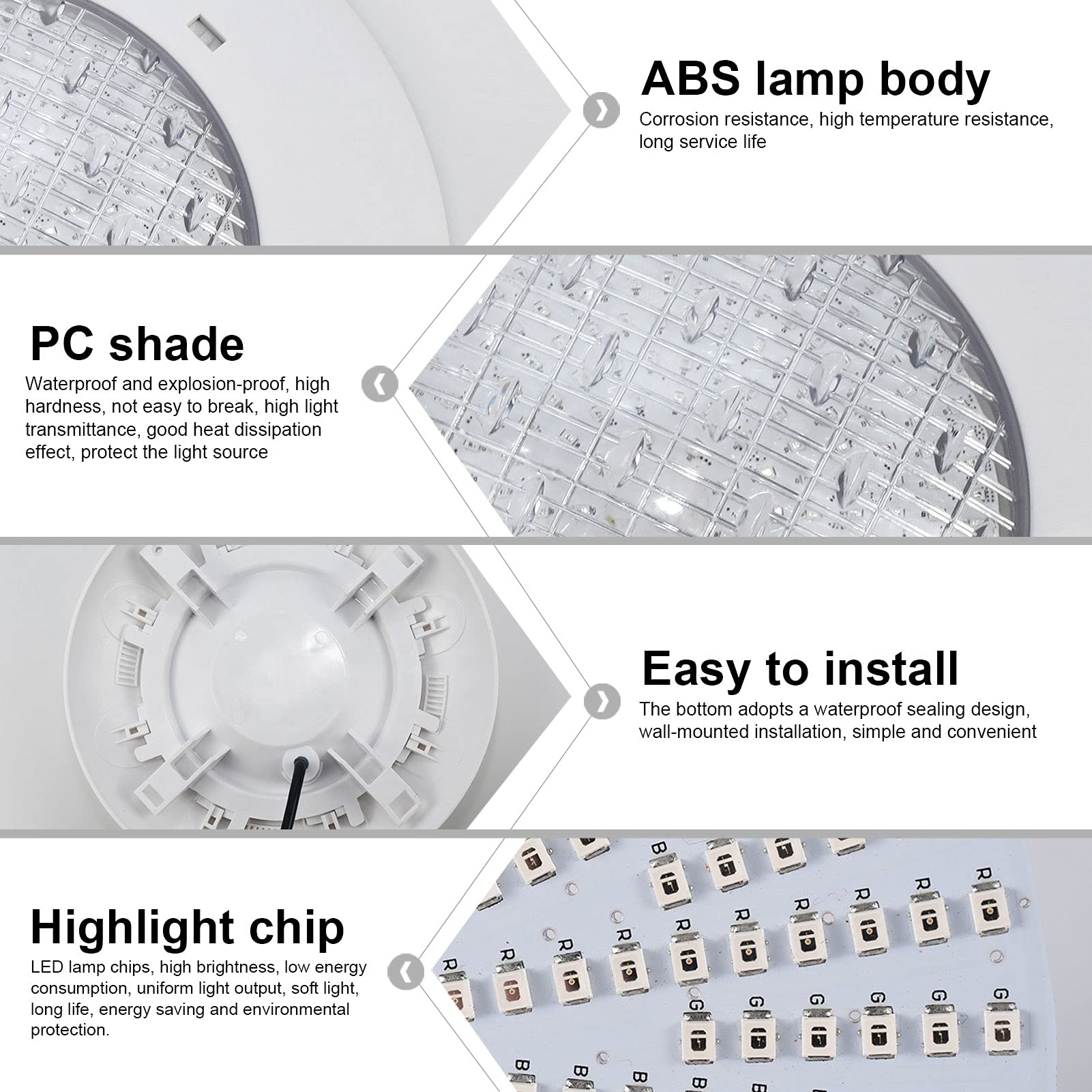 Tbest LED-Unterwasserleuchte Ip68 wasserdichte Kunststoff-Wand-Schwimmbadlampe Ac12arm Licht 18W 1800Lm Beleuchtungsprodukte Außenbeleuchtung (25W)