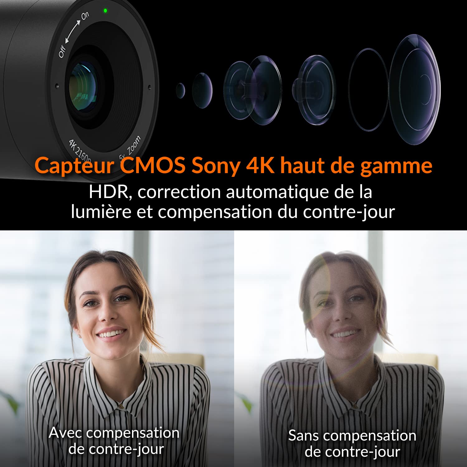 Innex C570 Webcam 4K Grand Angle 120° avec Suivi IA et Microphone