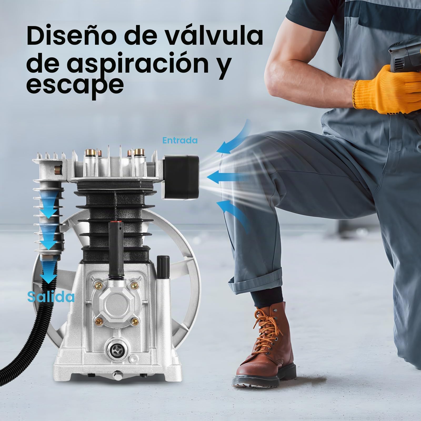 Bomba de cabeza de compresor de aire, cabezal de compresor de aire de doble cilindro, montaje fácil Enfriamiento rápido Rendimiento duradero, ideal taller de garaje profesional 31x26x34cm