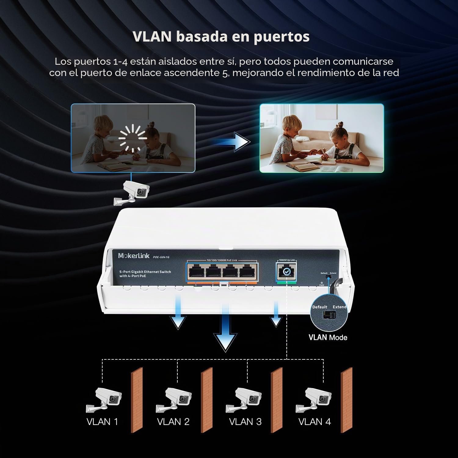 MokerLink Conmutador Gigabit PoE de 5 Puertos para Exteriores, con 4 Puertos PoE+ 1000Mbps, 78W IEEE802.3af/at, Resistente a la Intemperie, Plug and Play sin Ventilador y no gestionado