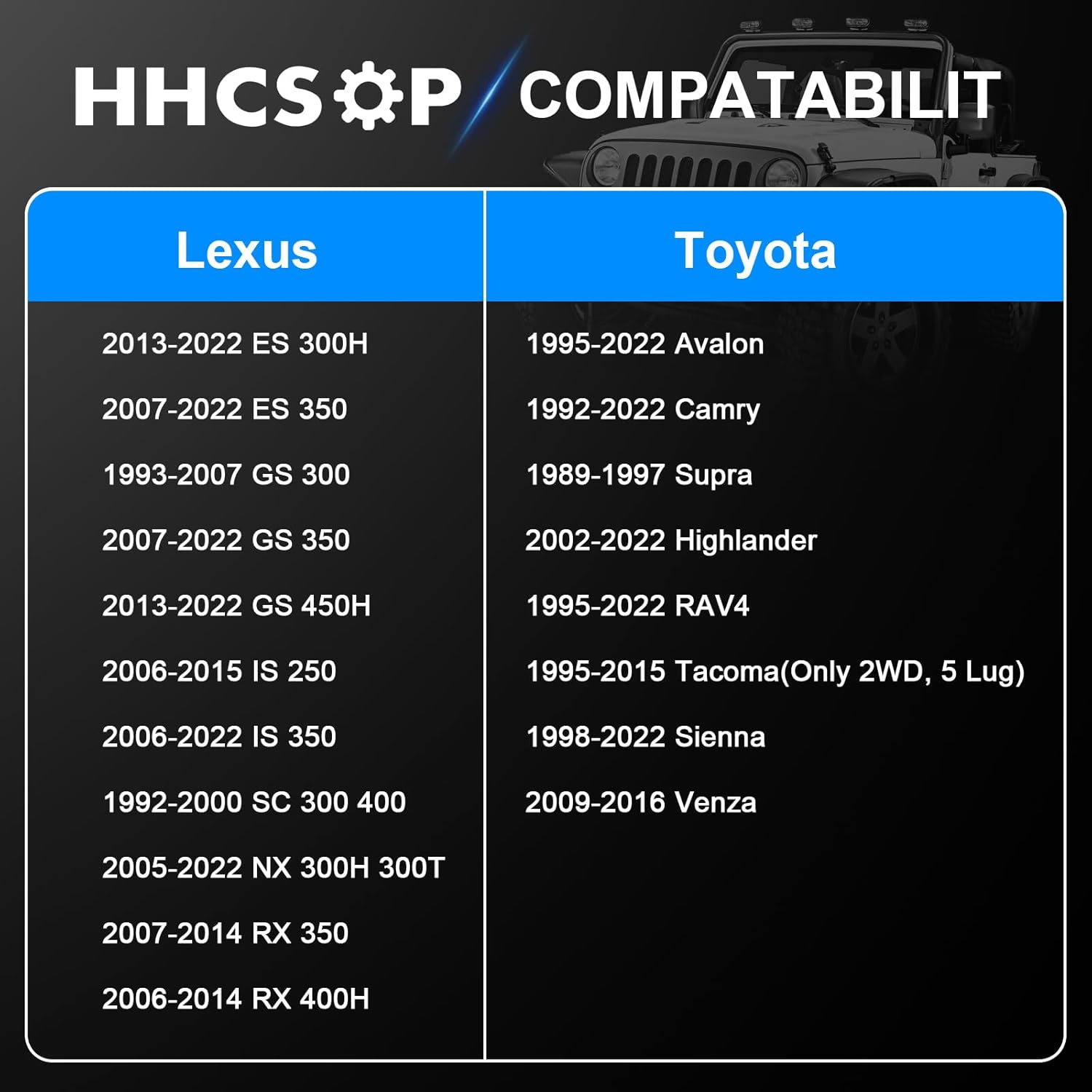 HHCSOP 5x4.5 Wheel Spacers 1.5 inch 38mm 5x114.3 Forged Wheel Adapters with M12x1.5 Studs 60.1mm Hubcentric Bore for Toyota Avalon Camry Lexus ES300h GS 350 is 350, 4Pcs - Image 7