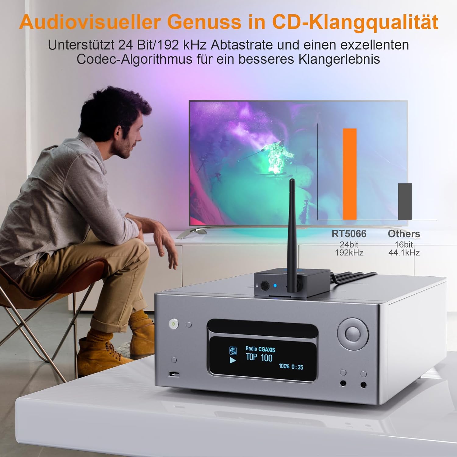 YMOO technikai részletek és specifikációk