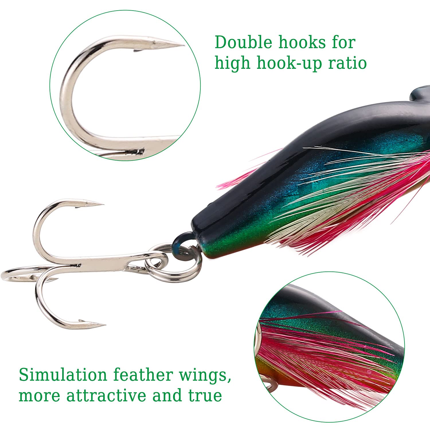 Sougayilang Bass Fishing Lures Kit Set Topwater Hard Baits Minnow Crankbait Pencil VIB Swimbait for Bass-Type 2 2