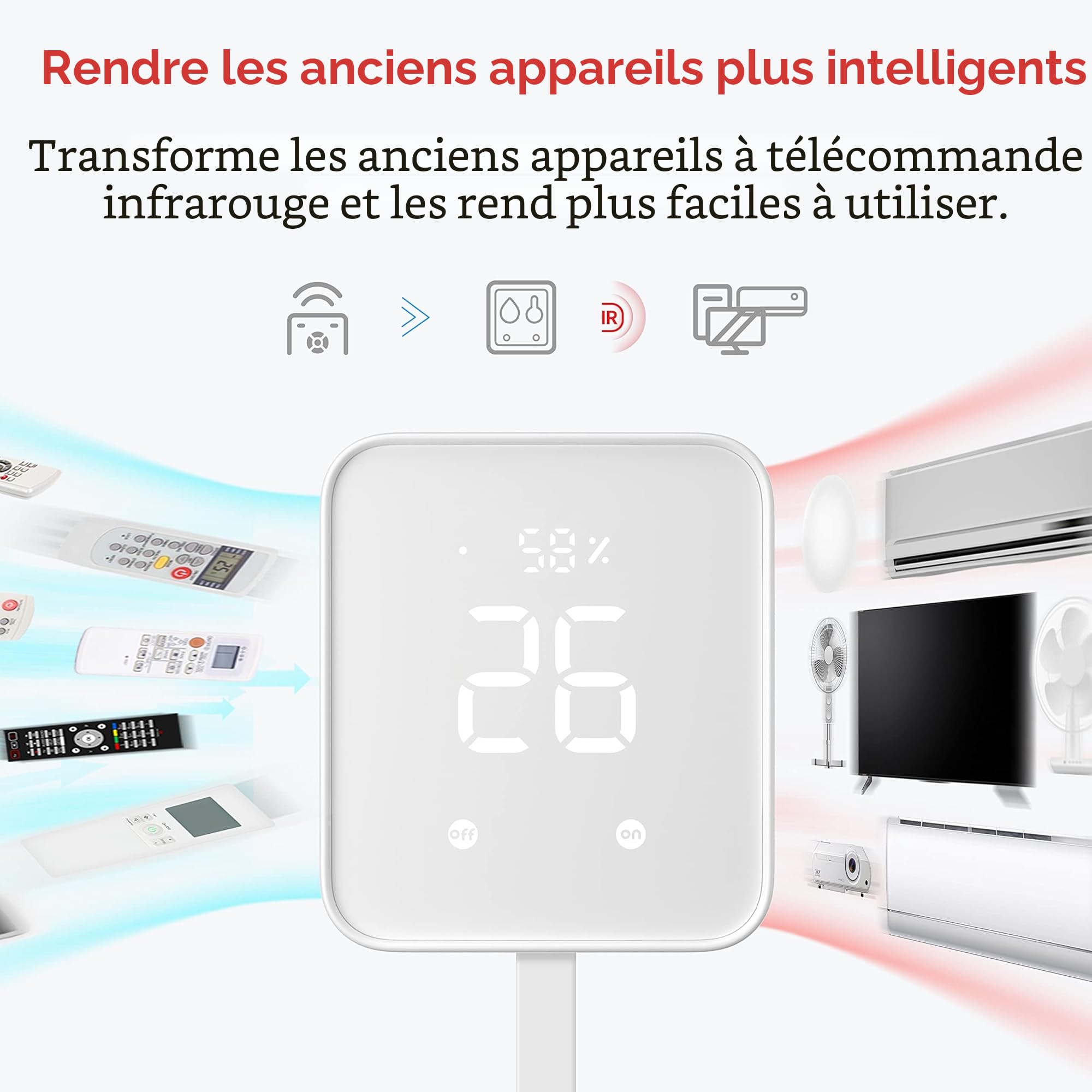 SwitchBot Hub 2 - thermomètre hygromètre WiFi, télécommande IR, Intelligente Ainsi qu'un capteur de lumière. Reliez au Wi-FI (2.4GHz), Compatible avec Alexa&Google Assistant