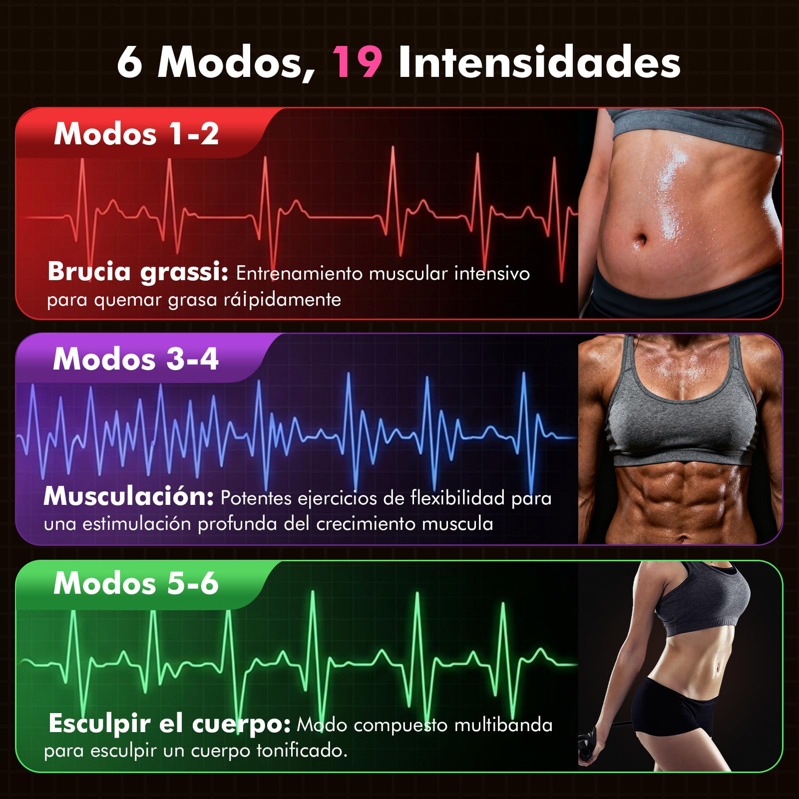 Electroestimulador Muscular - EMS Estimulador Muscular Abdominal, 6 Modos y 19 Intensidades, Tactical Electroestimulador Cuerpo Completo AB/Brazo/Pierna/Gluteos