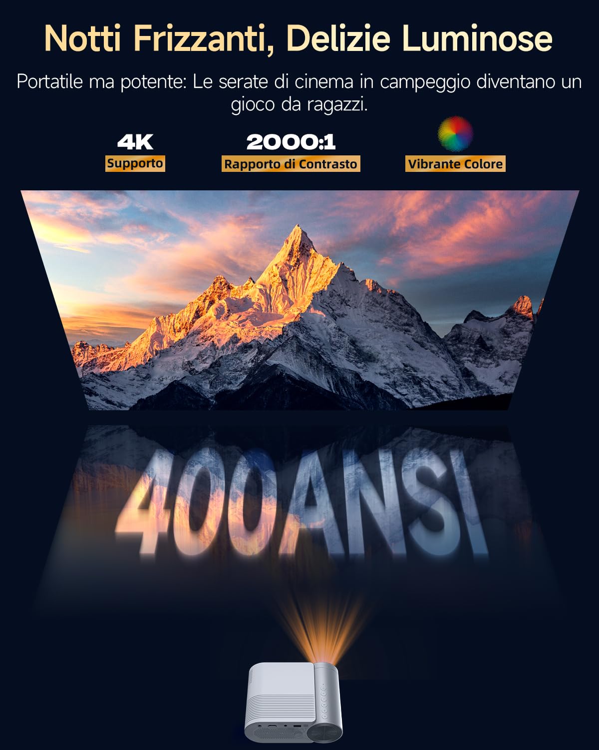 Mini Proiettore WiFi e Bluetooth, Proiettore Portatile Home Cinema 1080P per Telefono, 200” Home Theater per Camera da Letto per iPhone/HDMI/USB/TV Stick