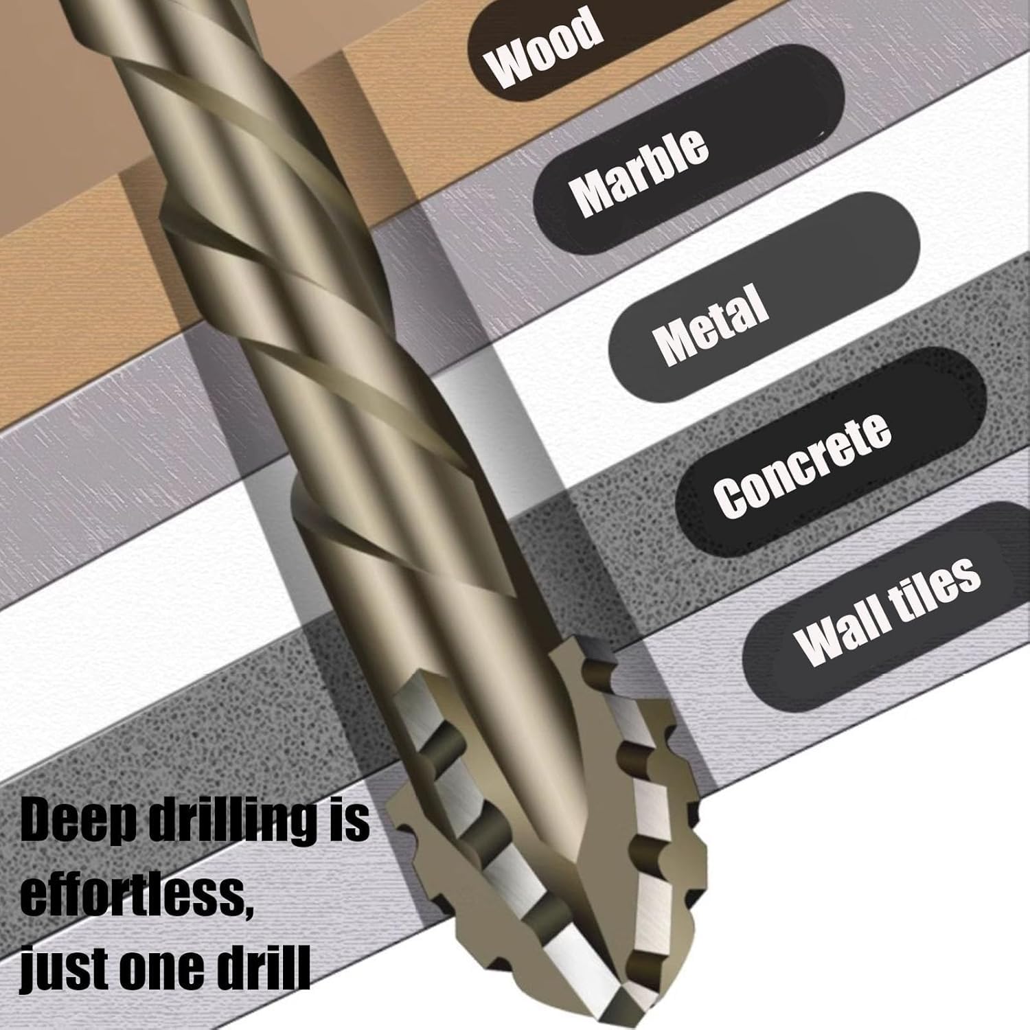 6piezas Nueva broca excéntrica de cuatro filos con dientes de sierra,Juego de brocas helicoidales excéntricas de alta resistencia,Juego de brocas multifunción (4+5+6+8+10+12 mm)