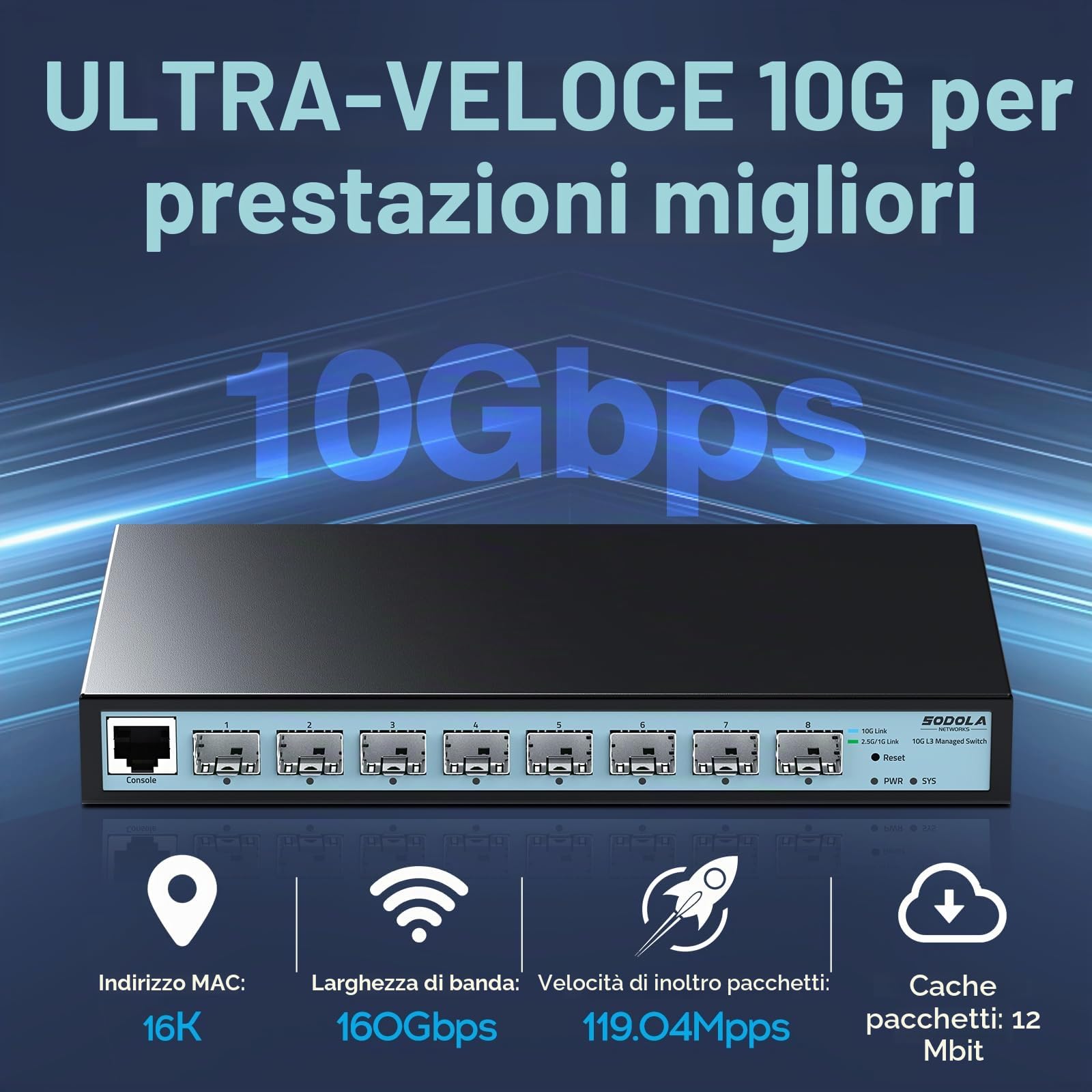 SODOLA Switch a 8 porte da 10 Gbit, gestito L3, porte SFP+ 8 x 10G | Link Aggregation/QoS/VLAN/IGMP, switch di rete senza ventole da 10 Gb Multi-Gig Layer 3 Management
