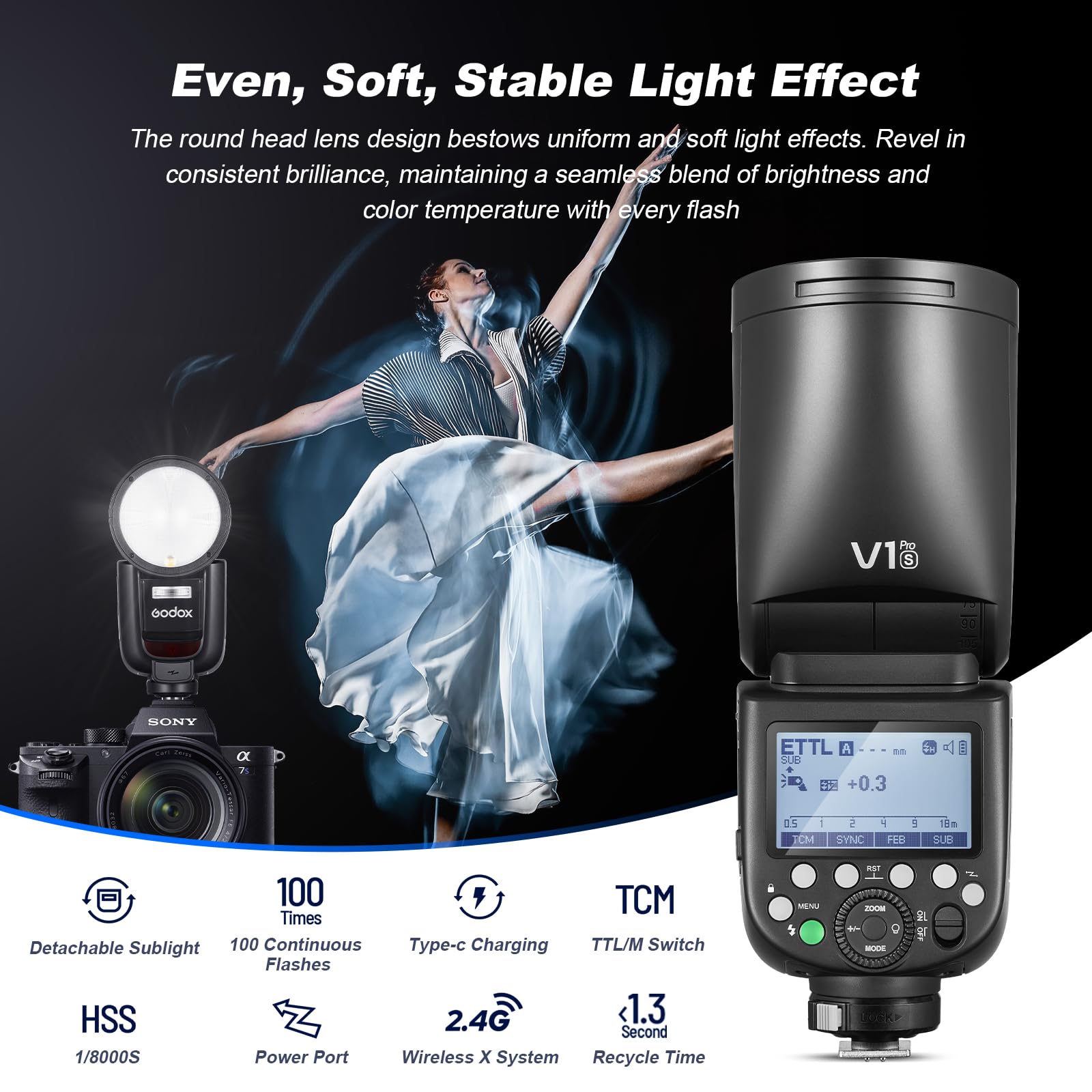 Godox V1PRO-S V1Pro S Flash per Fotocamera a Testa Tonda Speedlite TTL 2.4G Wireless TTL Speedlight Strobe, 76Ws HSS 1/8000s con Batteria agli ioni di litio per Fotocamere Sony