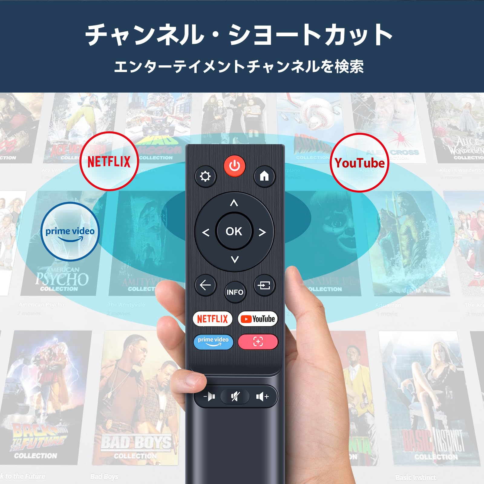 Amazon | プロジェクターリモコン for OWNKNEW プロジェクターリモコン