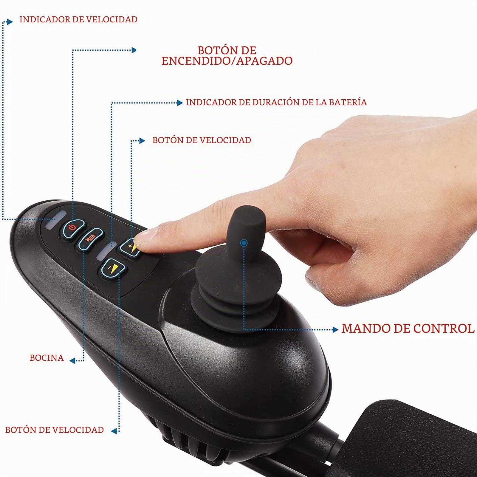 Silla de ruedas eléctrica, plegable, ligera, de lujo, ayuda a la movilidad, motores duales de 250 W, doble batería, silla de ruedas eléctrica portátil