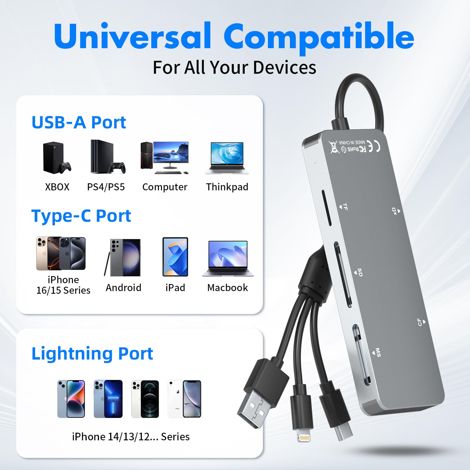 Lecteur Carte SD IPhone 5-en-1 - Adaptateur Pour Cartes XD, CF, SD, TF, MS - Transfert Photo/Vidéo Vers IPhone 14/13/12/iPad