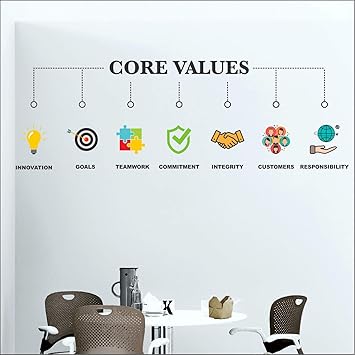 StickMe Core Values Office Inspiration Motivational Wall Sticker - 170 x 60 Cm (Multicolour, Vinyl)