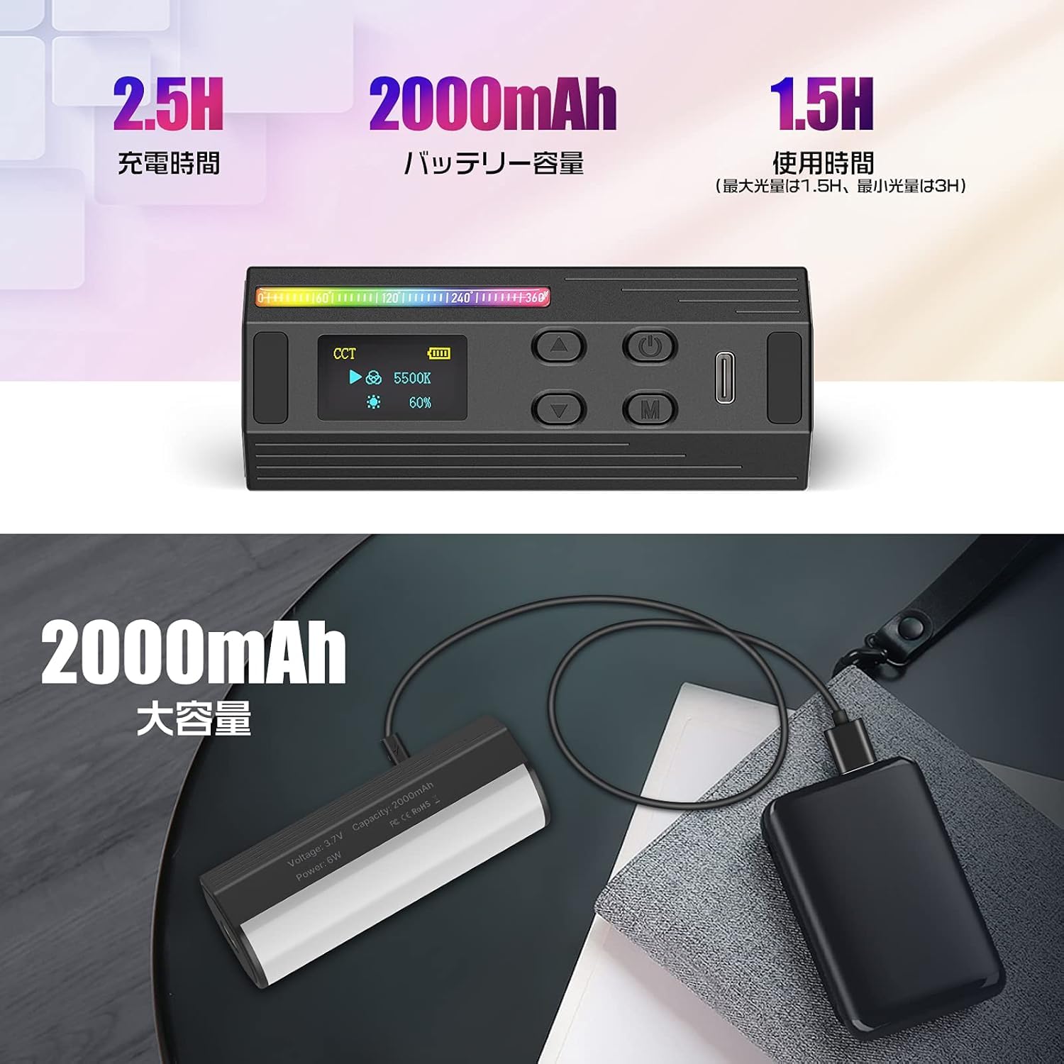 RGBビデオライト 20種FX | 色温2500K-9000K Amazon | Ulanzi LEDビデオライト 360°RGB撮影用ライト