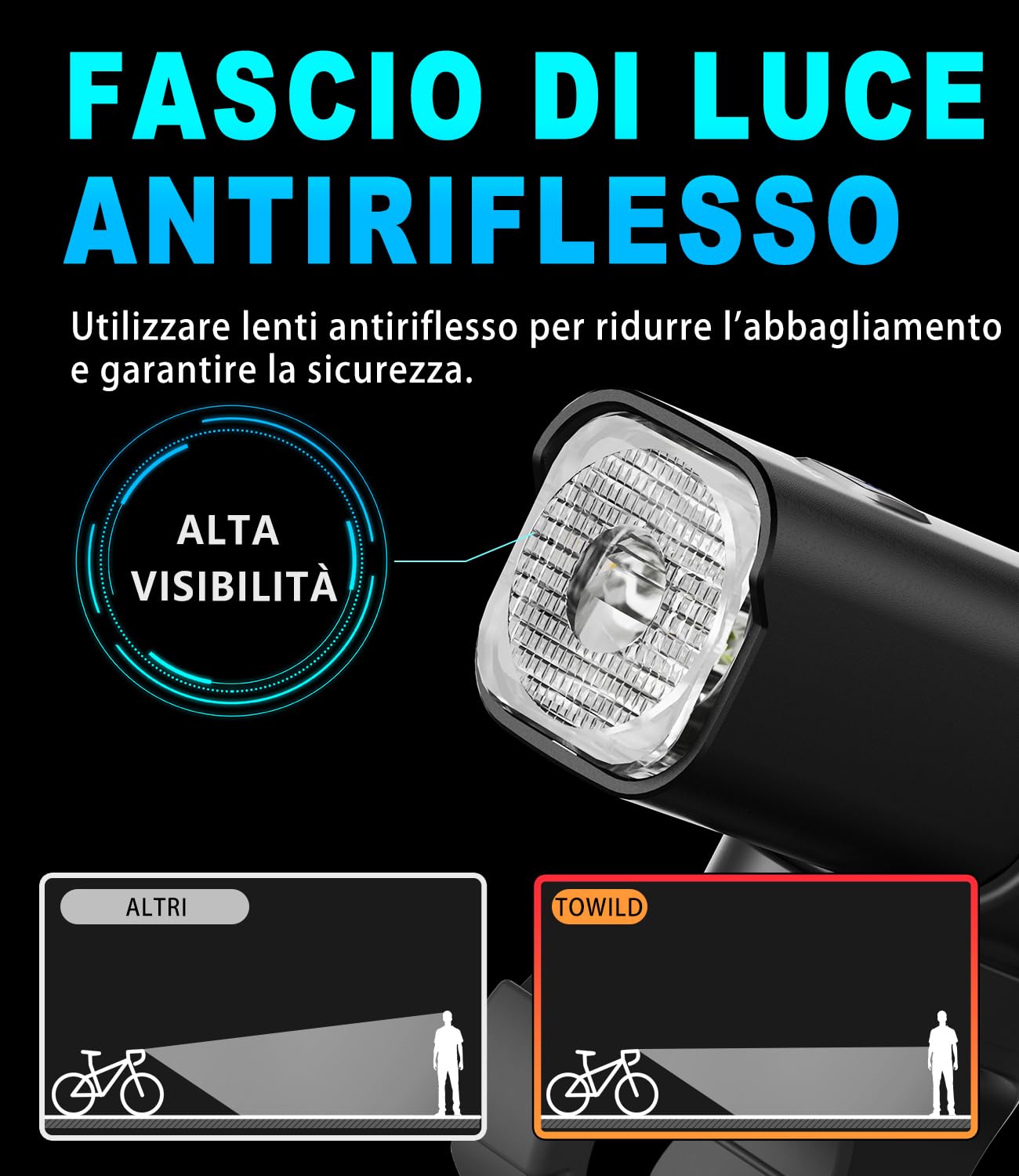towild CL600/CL1000 Luci Bici, 600/1000 Lumen Luci Bicicletta LED per Pendolarismo,Luce Anteriore Bici 2000/4000mAh Ricaricabili Impermeabili IPX6 per la Guida Notturna, Supporto Sottomontato