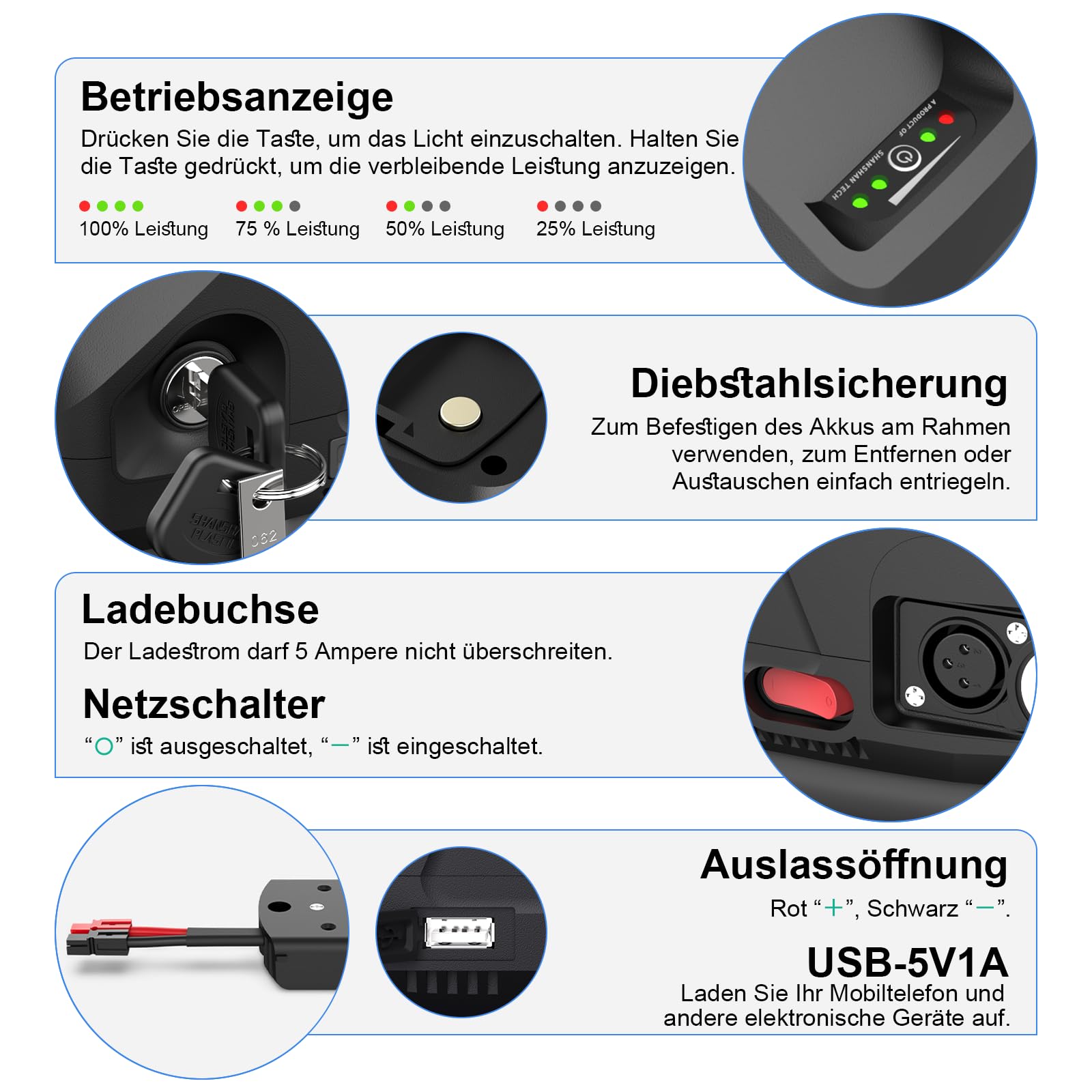 36V/48V Ebike Akku mit Smart BMS, E Bike Aakku mit Schnellladegerät im DE-Lager, Fahrrad Akku mit BMS und Zellen der Klasse A für 250–1500W Bafang und andere E-Bike-Umrüsträder
