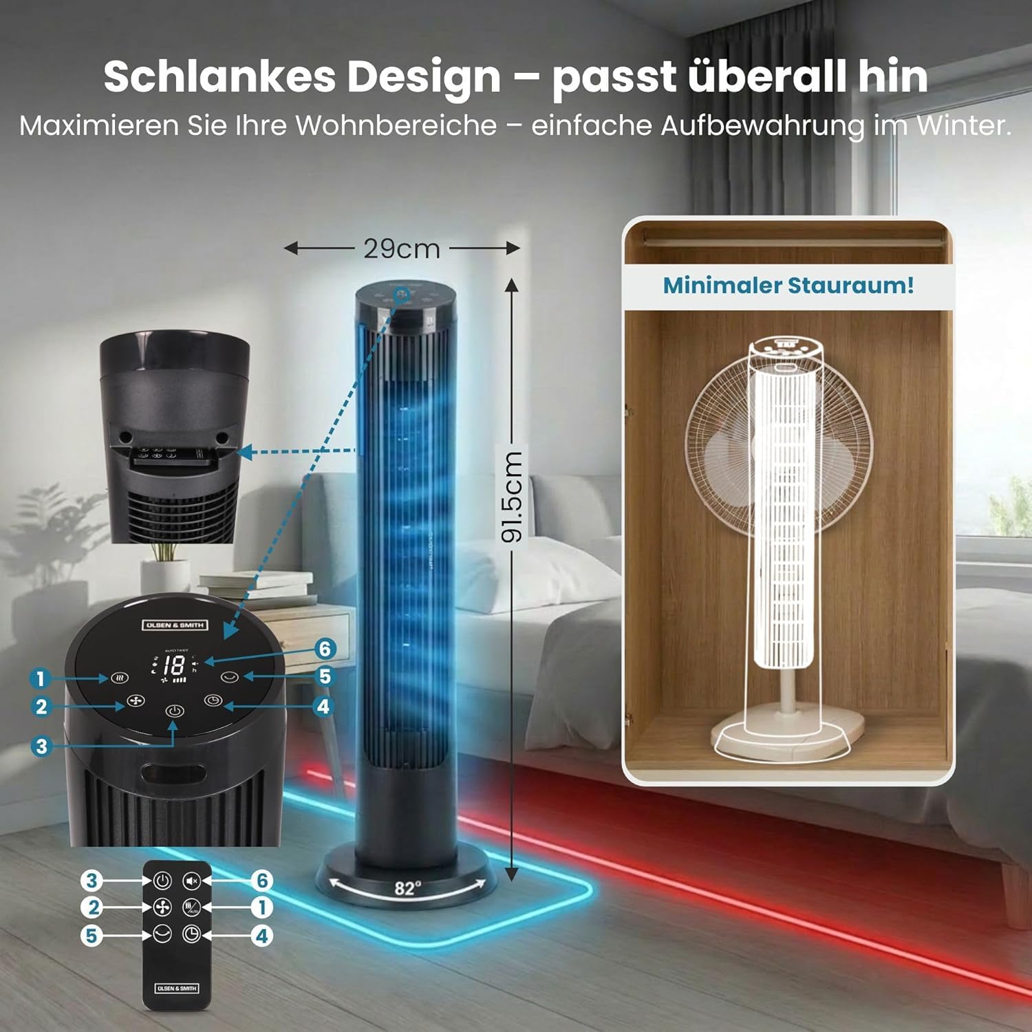 Olsen & Smith Turmventilator mit Fernbedienung | Leiser 27-dB-Ventilator fürs Schlafzimmer | 91 cm (36 Zoll) Standventilator 4 Geschwindigkeitsstufen, 7,5 m/s Oszillationsfunktion mit 12-Stunden-Timer