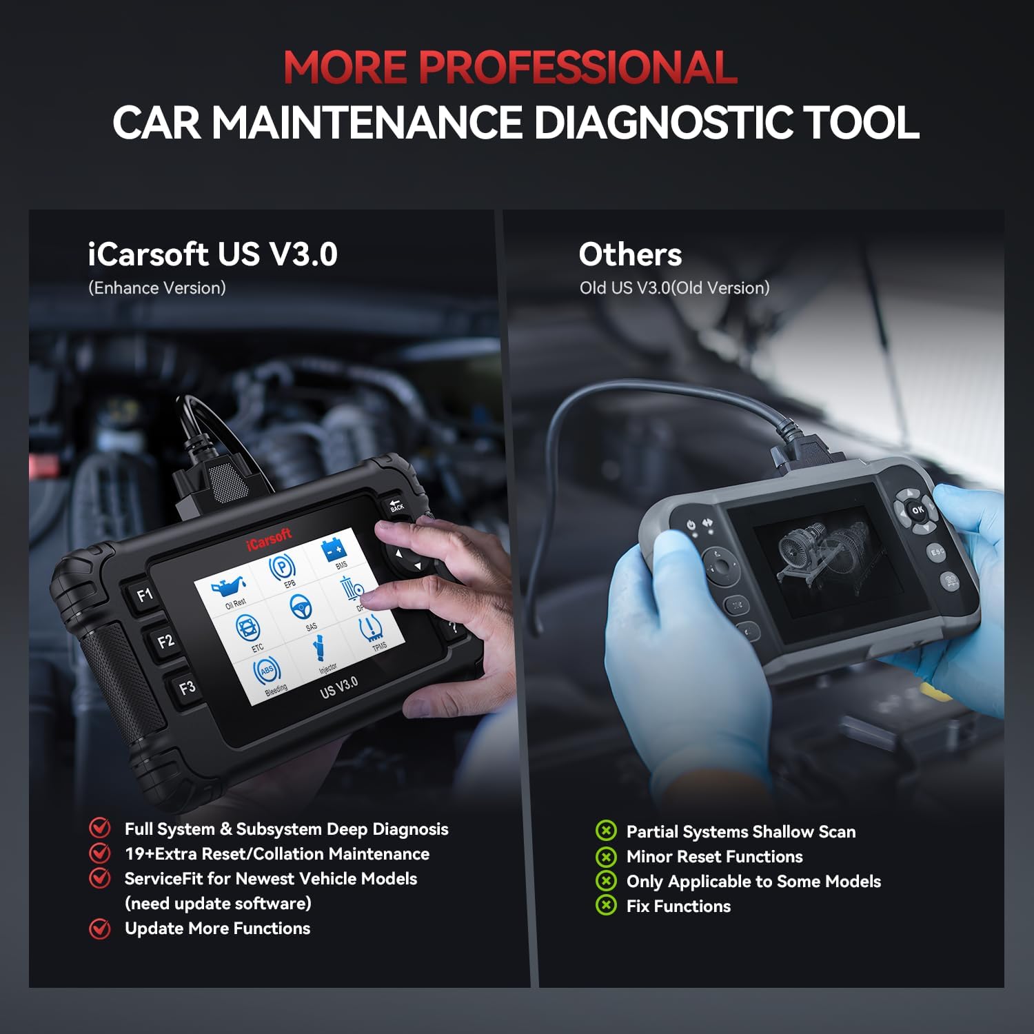 iCarsoft US V3.0 for GM/Ford/Chrysler/Jeep Bi-Directional Scan Tool, Full System Diagnostic Code Reader Scanner, 37 Reset Functions, AUTOVIN, Full OBD2, Lifetime Free Update- 2025