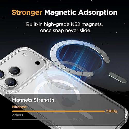 Miniatura 419 de Miracase - Funda magnética para iPhone 13 de 6.1 pulgadas (compatible con MagSafe) (con 2 protectores de pantalla), protección de grado militar