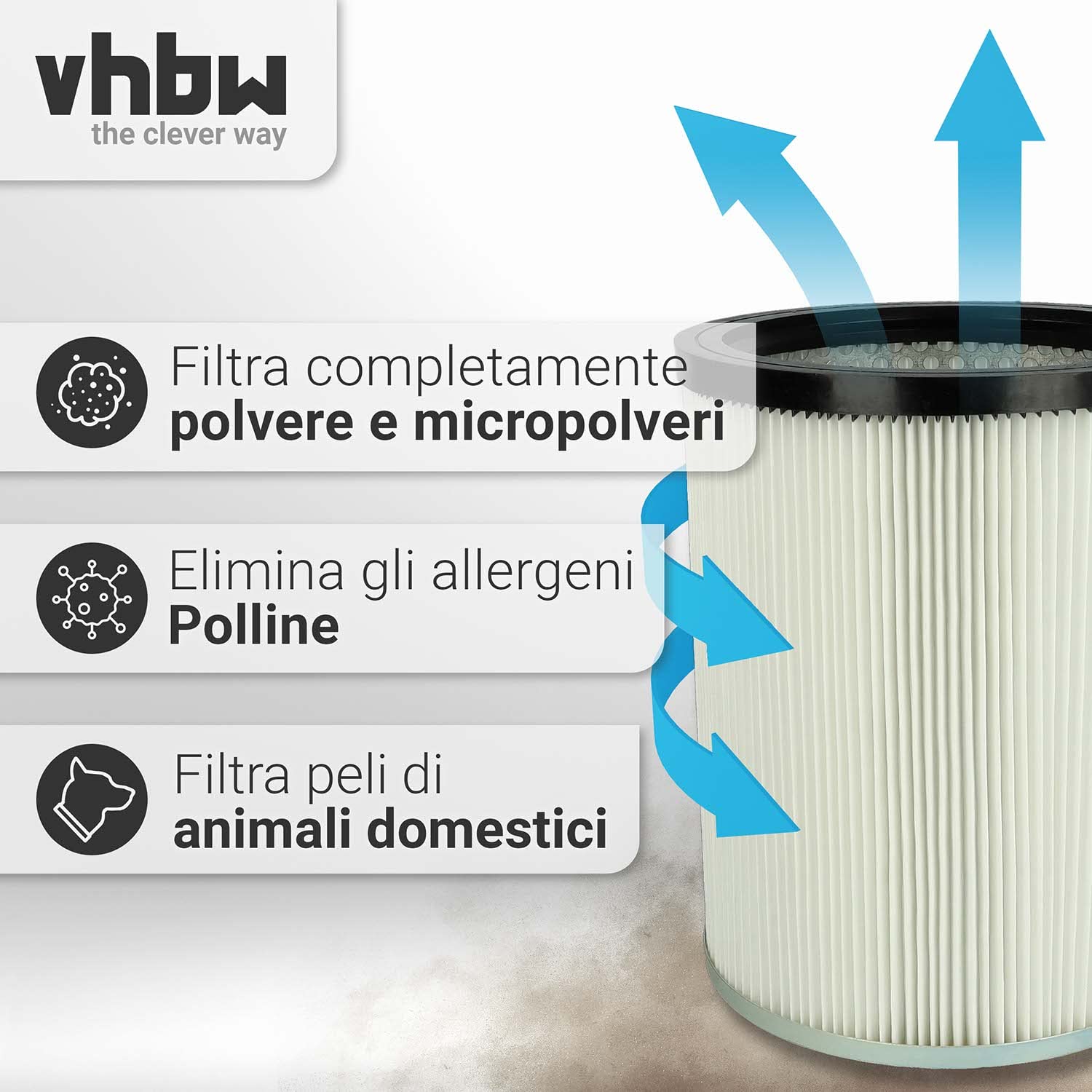 vhbw filtro a pieghe piatte compatibile con Kärcher NT 70/1 * 120V, NT 70/1 *AUS, NT 70/1 *BR, NT 70/1 *CN, NT 70/1 *EU, NT 70/1 *JP, NT 70/2 aspiratore - bianco