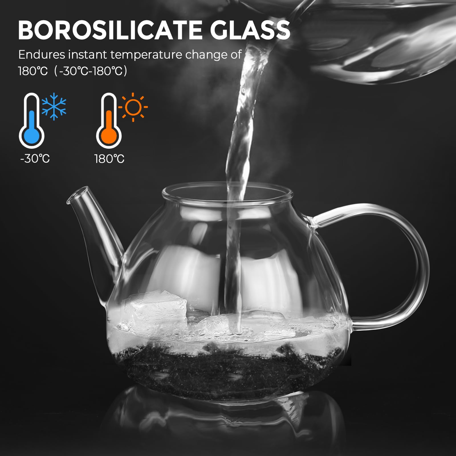 1.6L Teekanne mit Stövchen, Teekanne mit Siebeinsatz, Teekanne Glas Borosilikatglas mit Keramik Teekanne Wärmer, Borosilikatglas Glaskanne für Home Cafe Teemilch