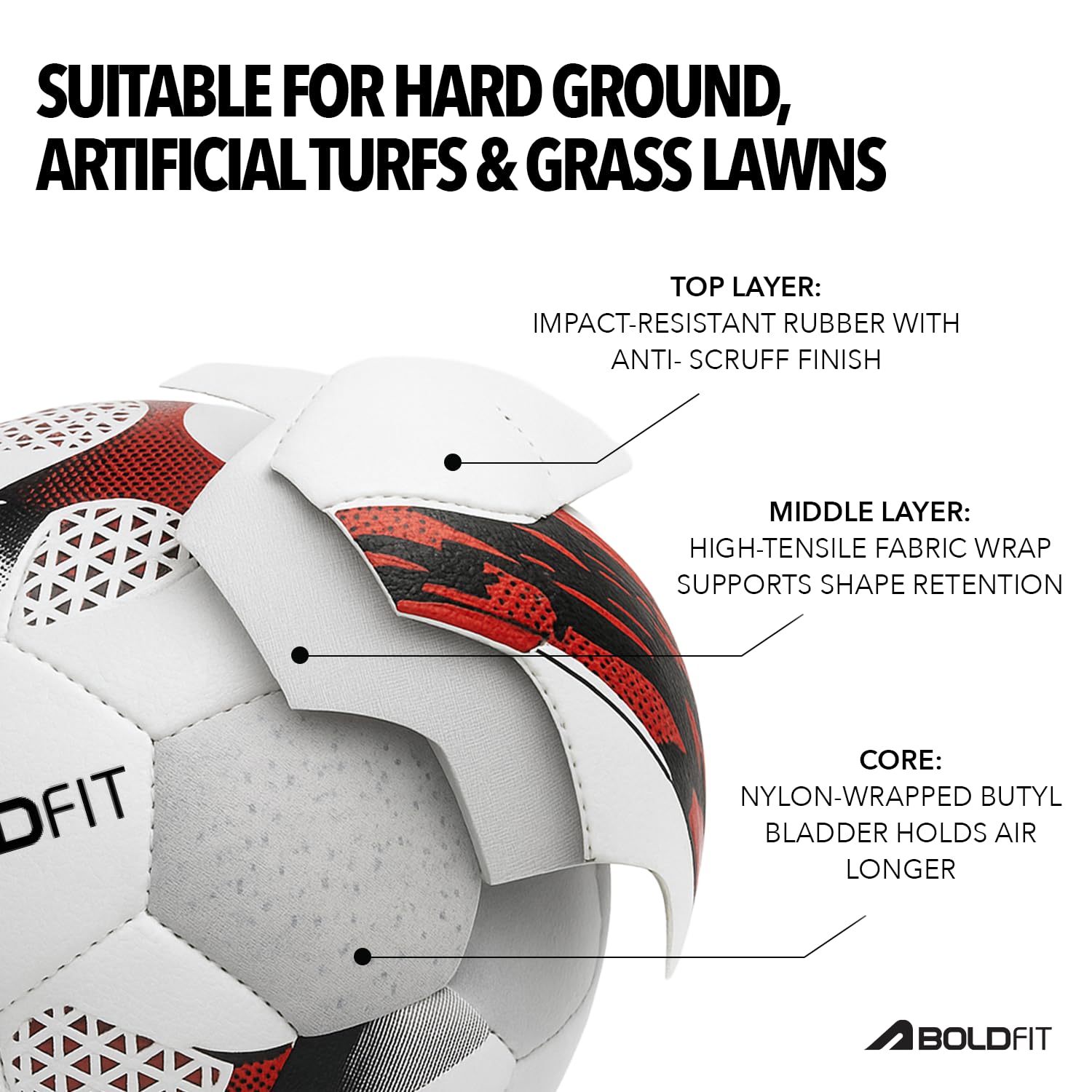 Boldfit Blaze Football Practise Foot Ball Training Match Football Size 5 Original for All Ages Group Rubber Moulded Standard Sports Foot Ball for Ground, Grass, Turf, Outdoor Waterproof 4
