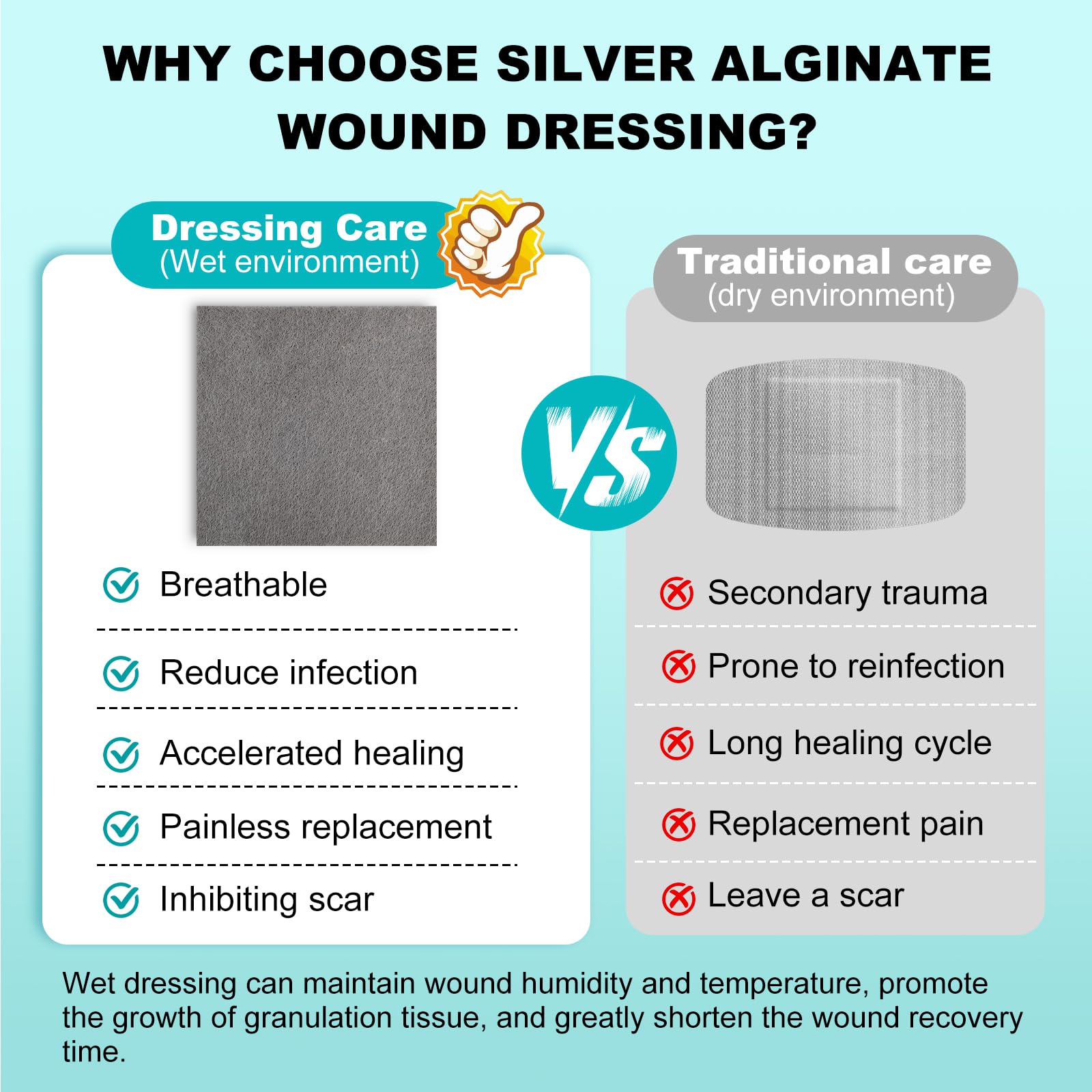 Ag Silver Calcium Alginate Wound Dressing 4" x 4", 15 Packs for Wound Care — Amazon image 6