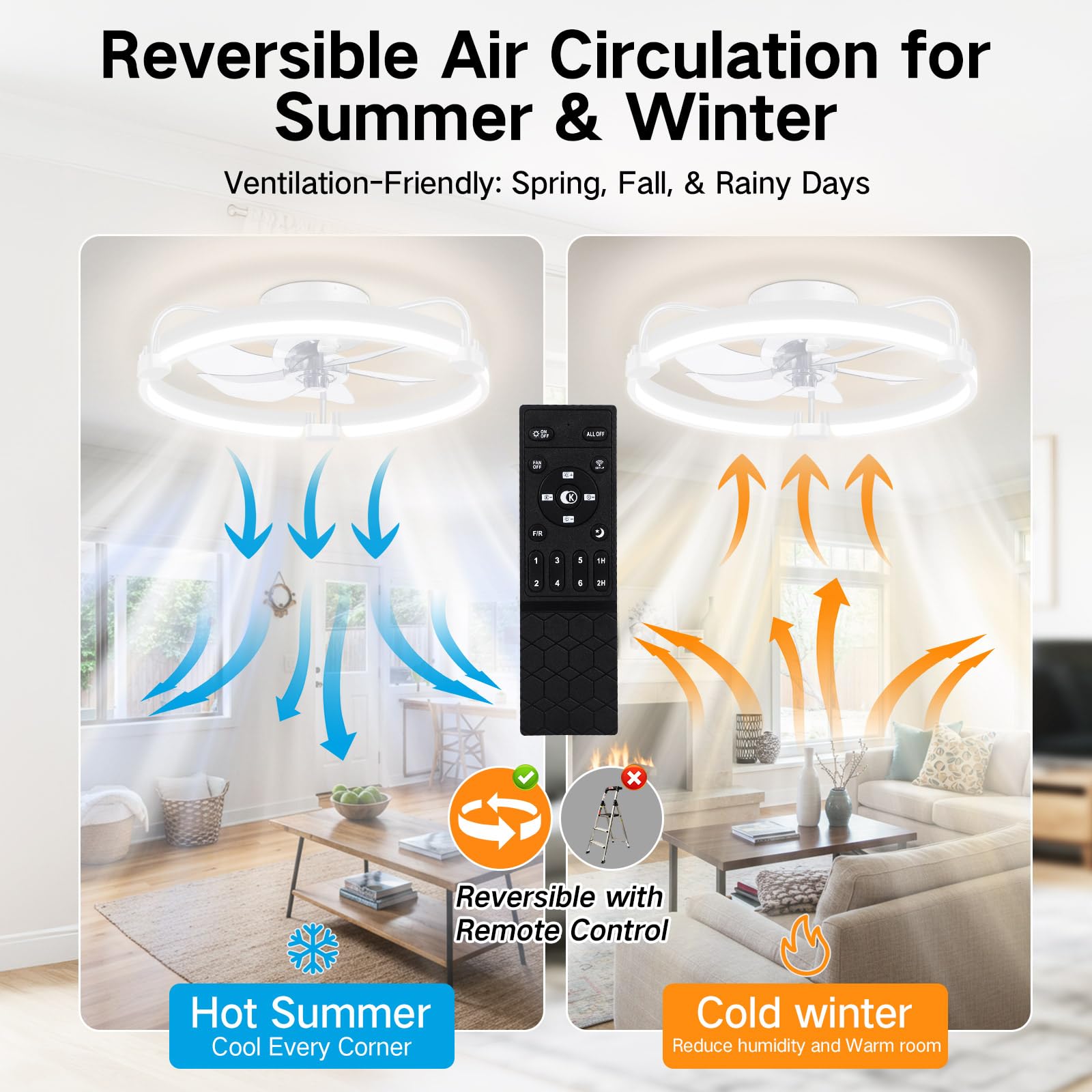 OUTON 50cm Ventilador de Techo con Luz, Control Remoto y App, Blanco | Regulable 3000K-6500K, 6 Velocidades Reversibles, Temporizador, Memoria, Lampara Ventilador Techo para Comedor Dormitorio
