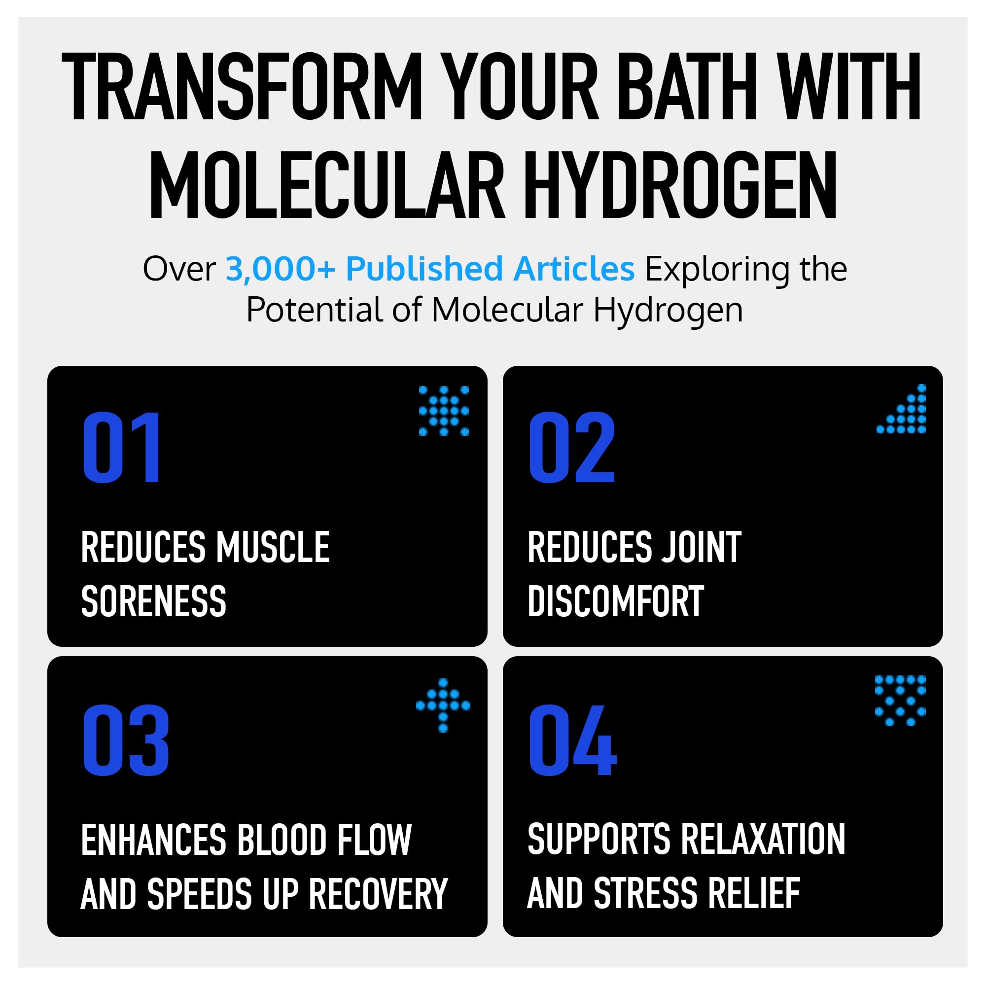 DrinkHRW Relief Molecular Hydrogen + Magnesium Bath Tablets