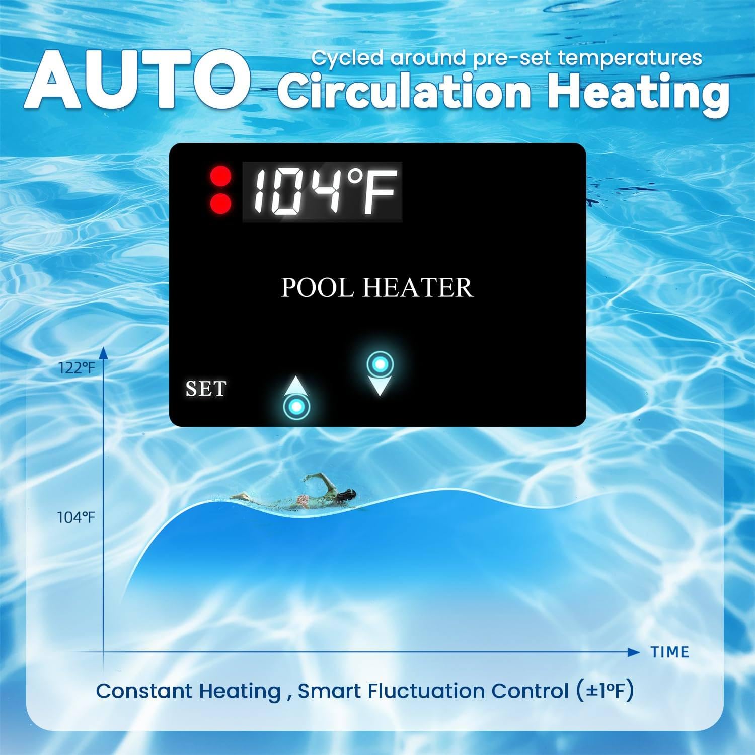 Riscaldatore 11 kW 220V-240V per Piscine Fuori Terra, vasche idromassaggio 5.5kw