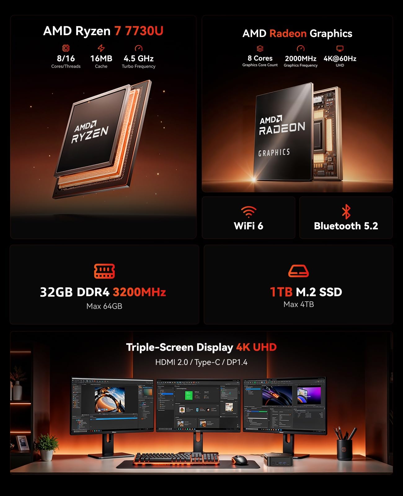KAMRUI E3B AMD Ryzen 7 7730U Mini PC Gaming PC, 32GB DDR4 1TB SSD Mini PC