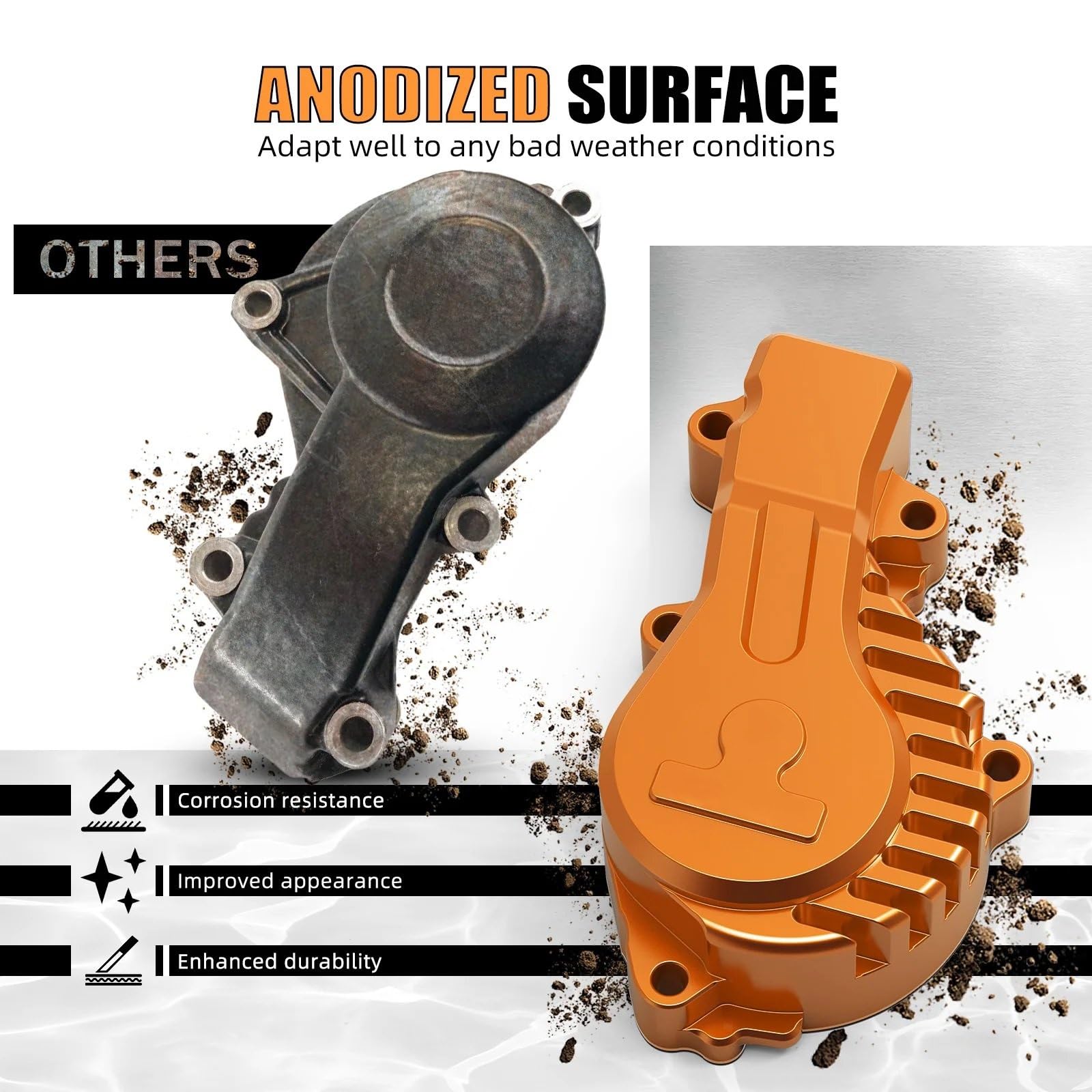 Części motocyklowe Zespół pompy 2009-2025 pasuje do KTM 690 pasuje do Enduro R pasuje do KTM 690 pasuje do SMC R 2012-2025 pokrywa pompy wody(Silver radius rear b)