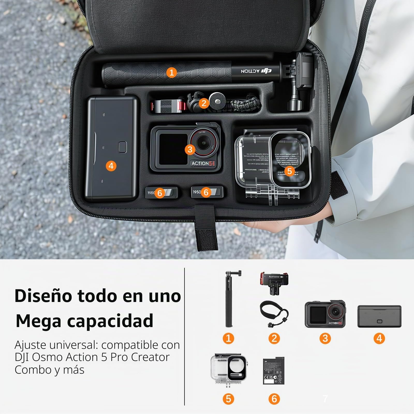 AMAZEAR Funda de transporte para DJI Osmo Action 5 Pro, DJI Action5 Pro, accesorios protectores, compacta, rígida, bolsa de transporte portátil para viajes o tienda en casa, compatible con cámara