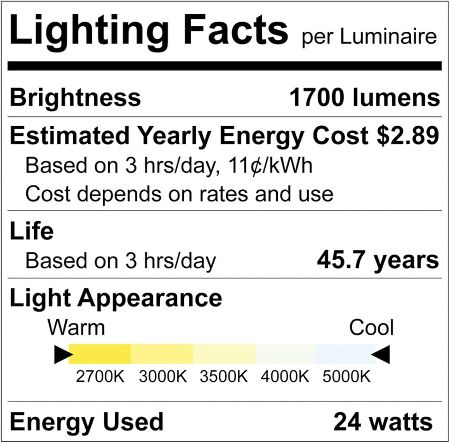 LUXRITE LED Black Bathroom Vanity Light Fixtures 24 Inch 5CCT 2700K-5000K Selectable Over Mirror Vanity Lights Modern Wall Light Bar 24W 1700 Lumens CRI 90 Dimmable Damp Rated ETL Listed