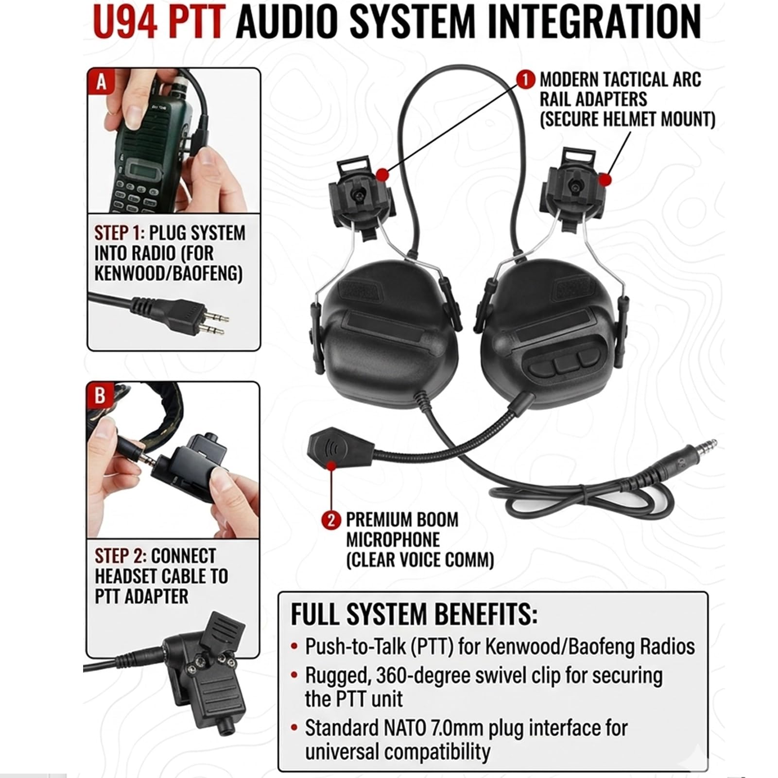Cuffie Tattiche Impermeabili con Cancellazione del Rumore con PTT U94 A 2 Pin E Microfono – Cuffie Antirumore per Caccia E Tiro con Amplificazione del Suono