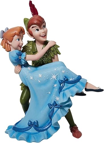 Enesco Disney Showcase Peter Pan - Figura de Wendy Darling, 8.26 pulgadas, multicolor
