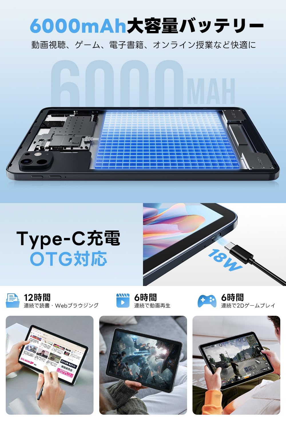 Amazon.co.jp: Android 15 タブレット【 10.1インチ大画面＆AI最適化OS